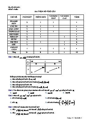 Đề thi trắc nghiệm môn Toán 12 THPT